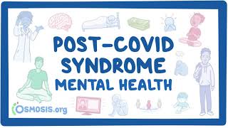 PostCOVID syndrome Mental health [upl. by Buckden71]