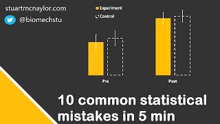 Ten Statistical Mistakes in 5 Min [upl. by Phelips]